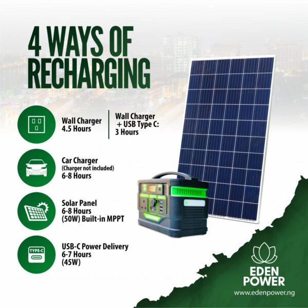 300W Portable Solar Generator-Edenpower