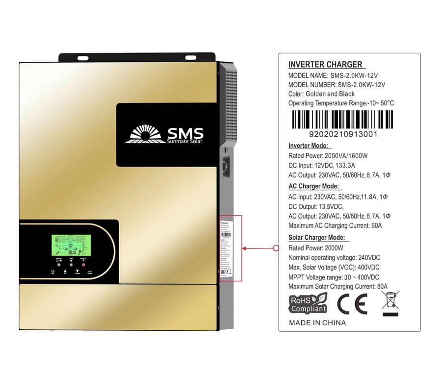 SMS Inverters