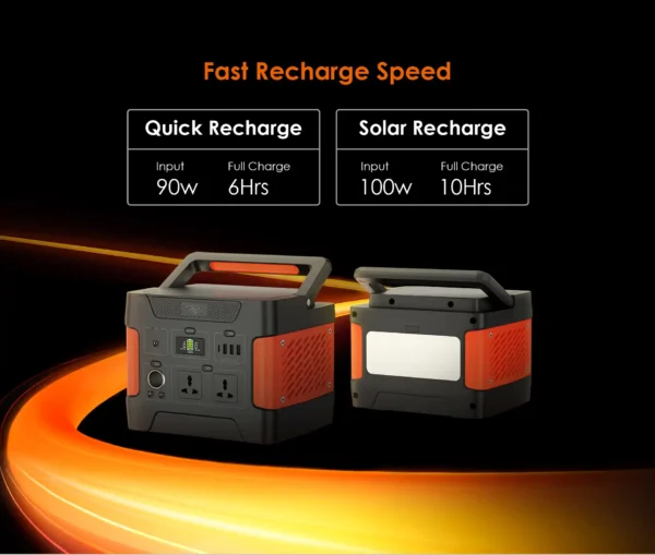 Portable Power Station | Solar Generator | Solar Rechargeable Backup - Image 2
