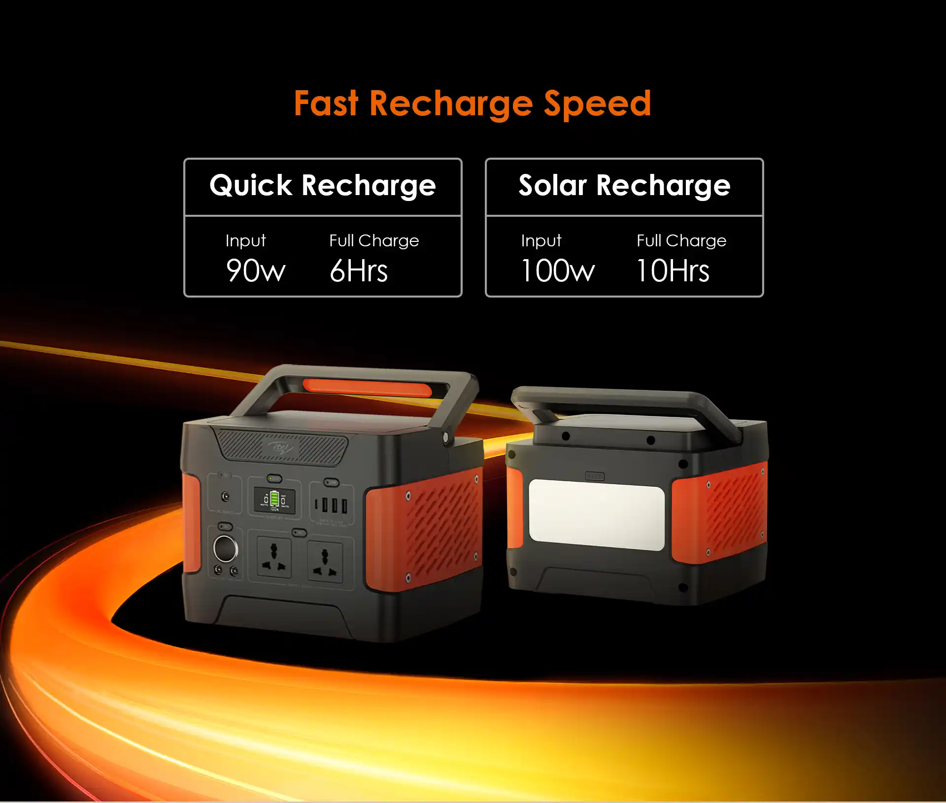 itel portable power station solar generator