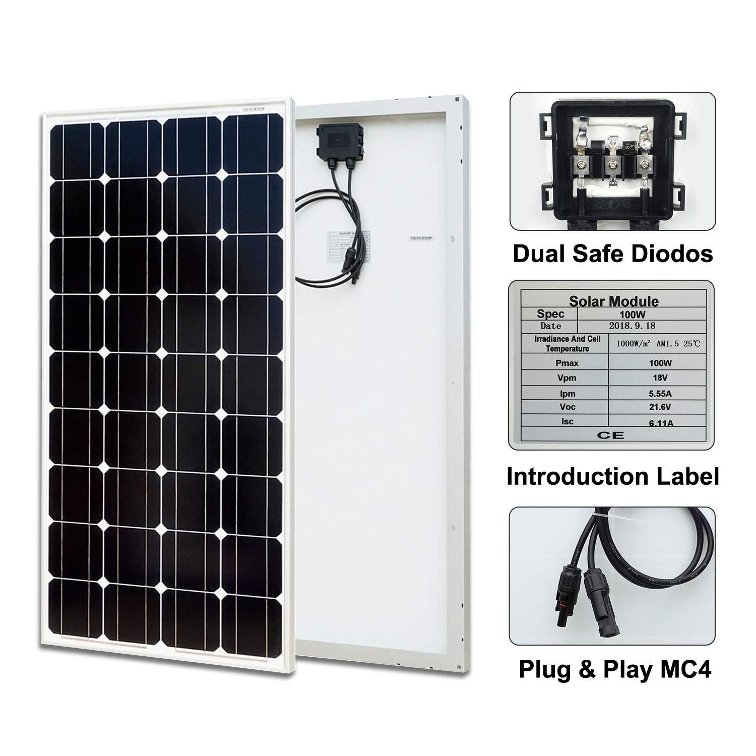other solar panels